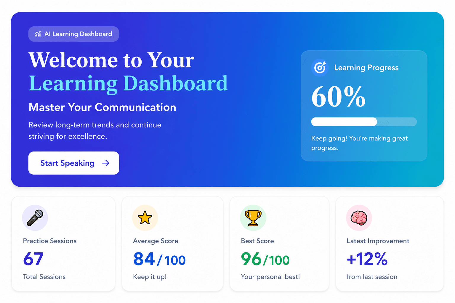 Personalized Learning Dashboard